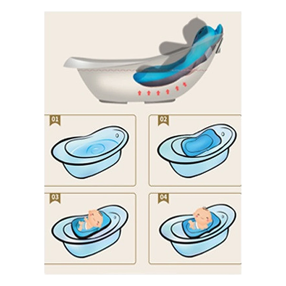 Salteluta suport pentru baita BabyJem, Bleu 0 luni + [3]