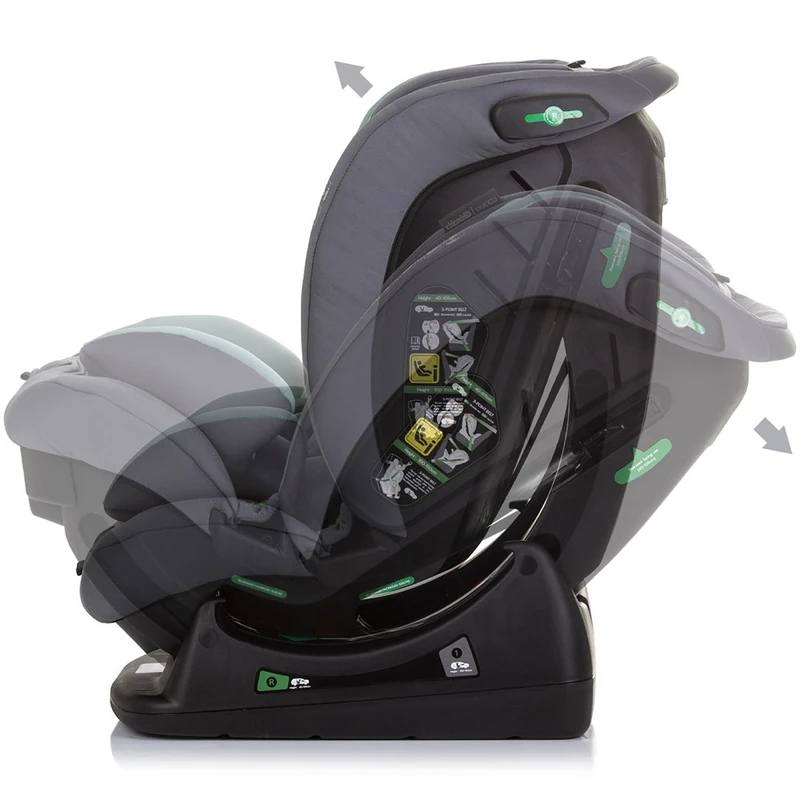 Scaun auto Chipolino Aviato Pastel Green 40–150 cm i-Size [5]