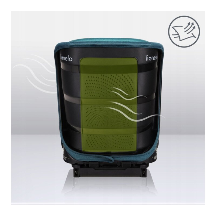Scaun auto i-Size, Lionelo, Neal, 15-36 Kg, 100-150 cm, Isofix, Verde [26]