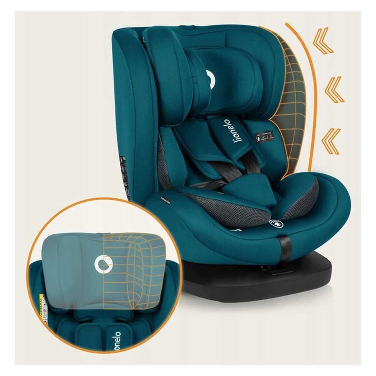 Scaun auto, Lionelo, Bastiaan i-Size, 4 in 1, Rotire 360 grade, 0-36 Kg, 40-150 cm, Isofix, Albastru Indigo [9]
