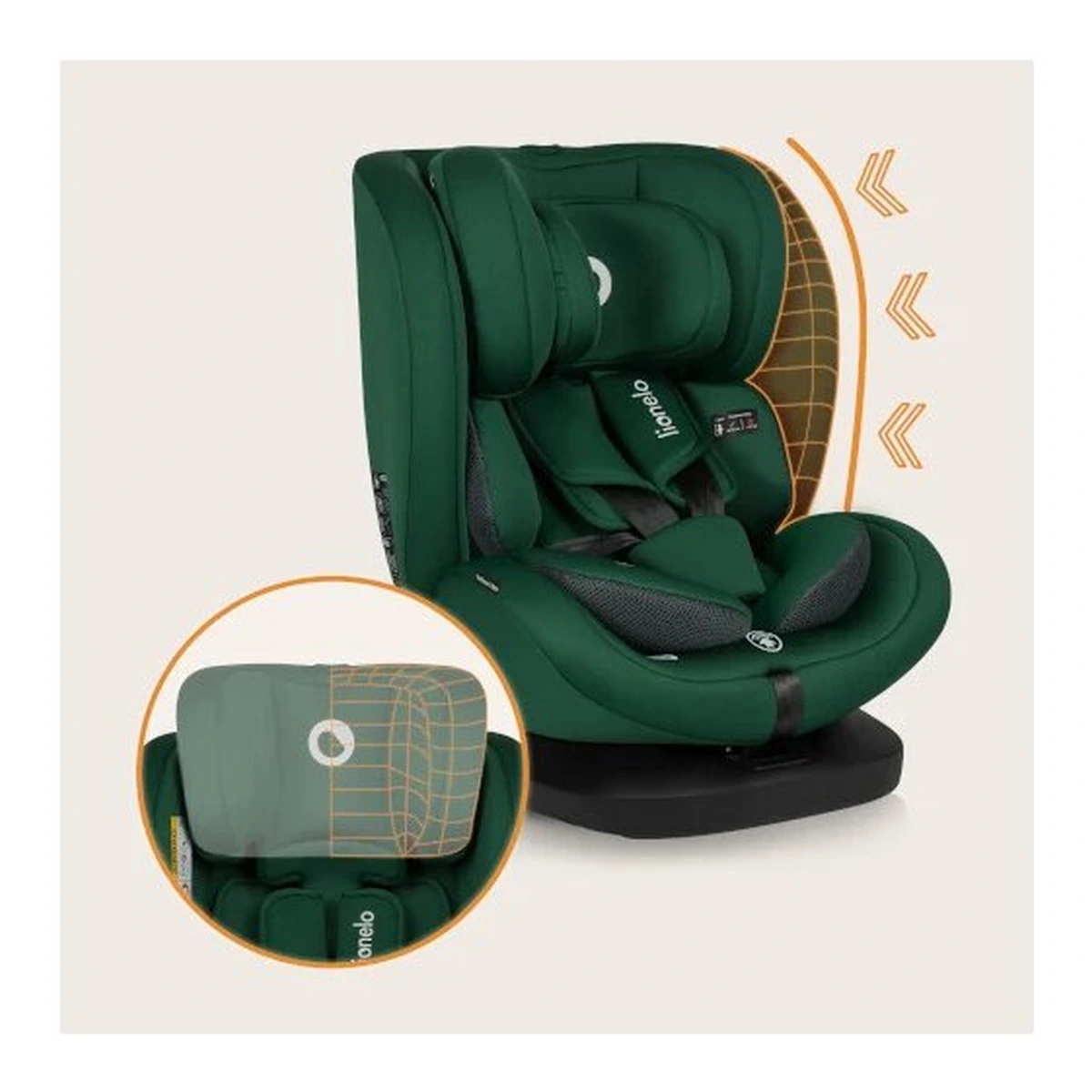 Scaun auto, Lionelo, Bastiaan i-Size, 4 in 1, Rotire 360 grade, 0-36 Kg, 40-150 cm, Isofix, Verde [28]