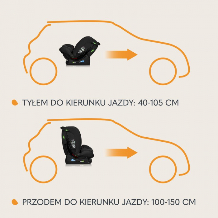 Scaun auto, Lionelo, i-Size Izzy, 0-36 Kg, 40-150 cm, Instalare cu centurile masinii, Protectie laterala, Negru [22]