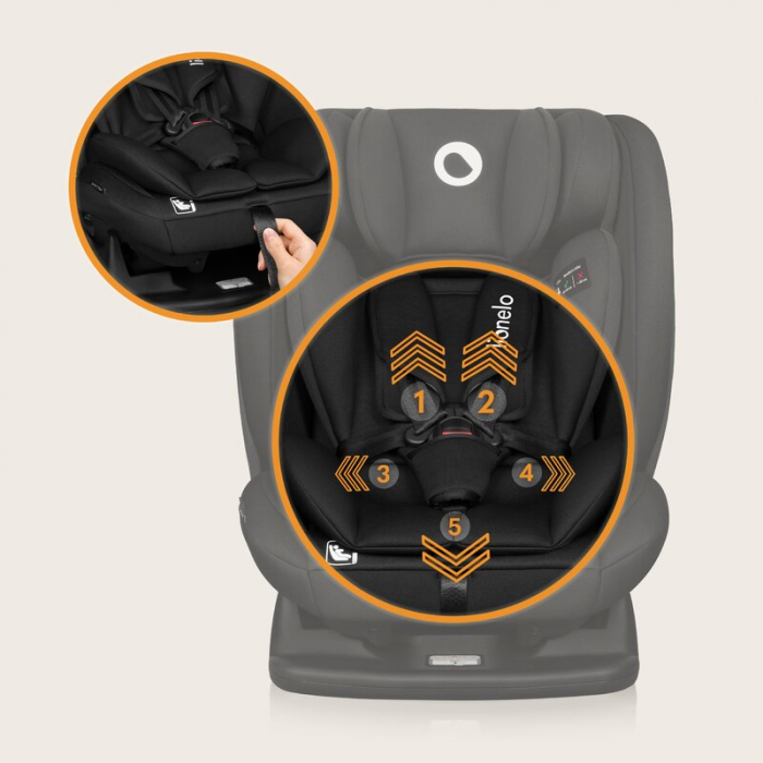 Scaun auto, Lionelo, i-Size Izzy, 0-36 Kg, 40-150 cm, Instalare cu centurile masinii, Protectie laterala, Negru [27]