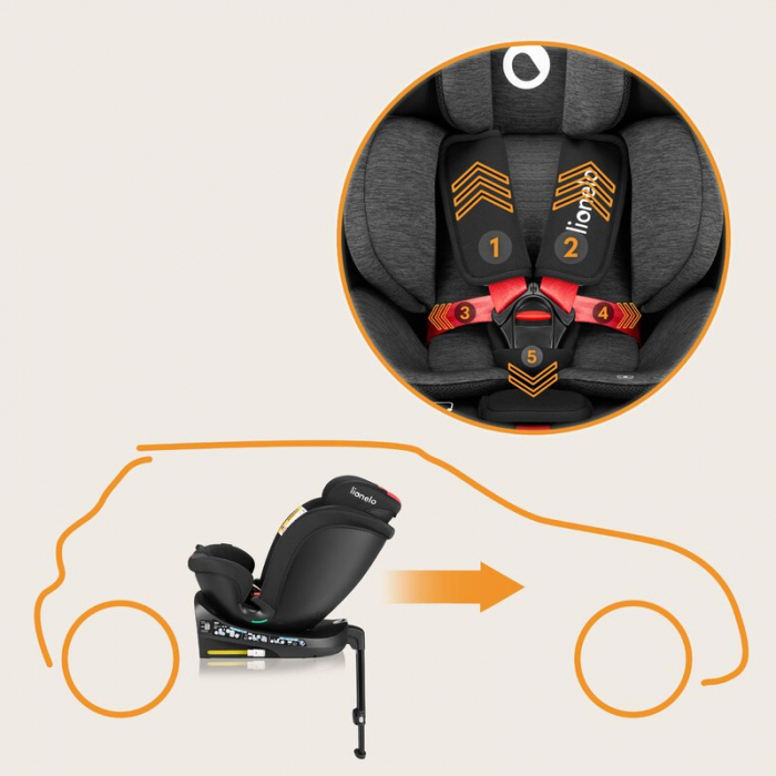 Scaun auto, Lionelo, i-Size Navy, 0-36 Kg, 40-150 cm, Cu isofix si picior de fixare, Protectie laterala, Rotire 360 grade, Negru/Rosu [36]