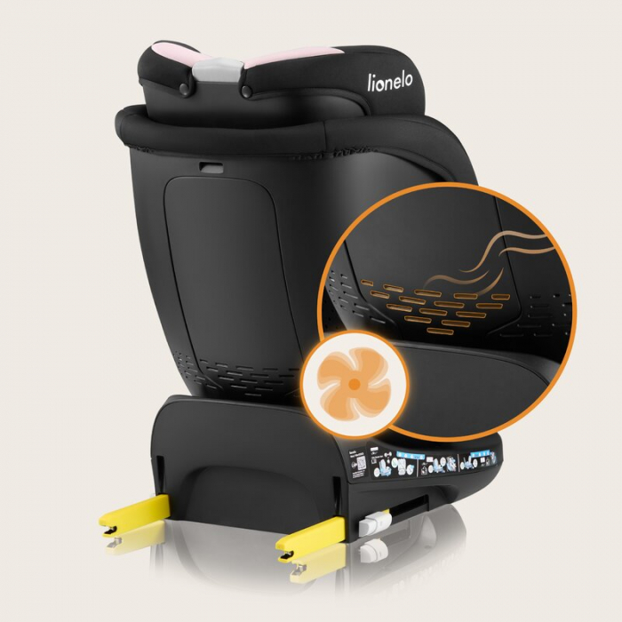 Scaun auto, Lionelo, i-Size Navy, 0-36 Kg, 40-150 cm, Cu isofix si picior de fixare, Protectie laterala, Rotire 360 grade, Negru/Roz [38]