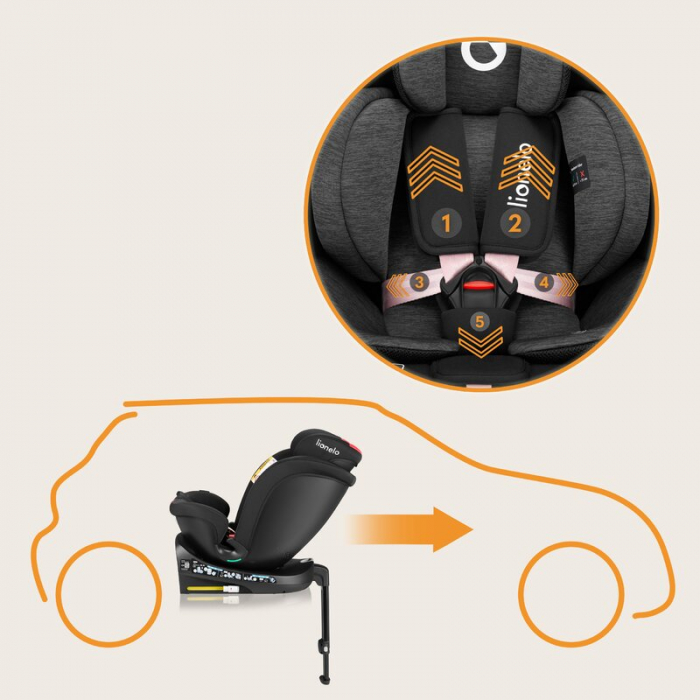 Scaun auto, Lionelo, i-Size Navy, 0-36 Kg, 40-150 cm, Cu isofix si picior de fixare, Protectie laterala, Rotire 360 grade, Negru/Roz [36]