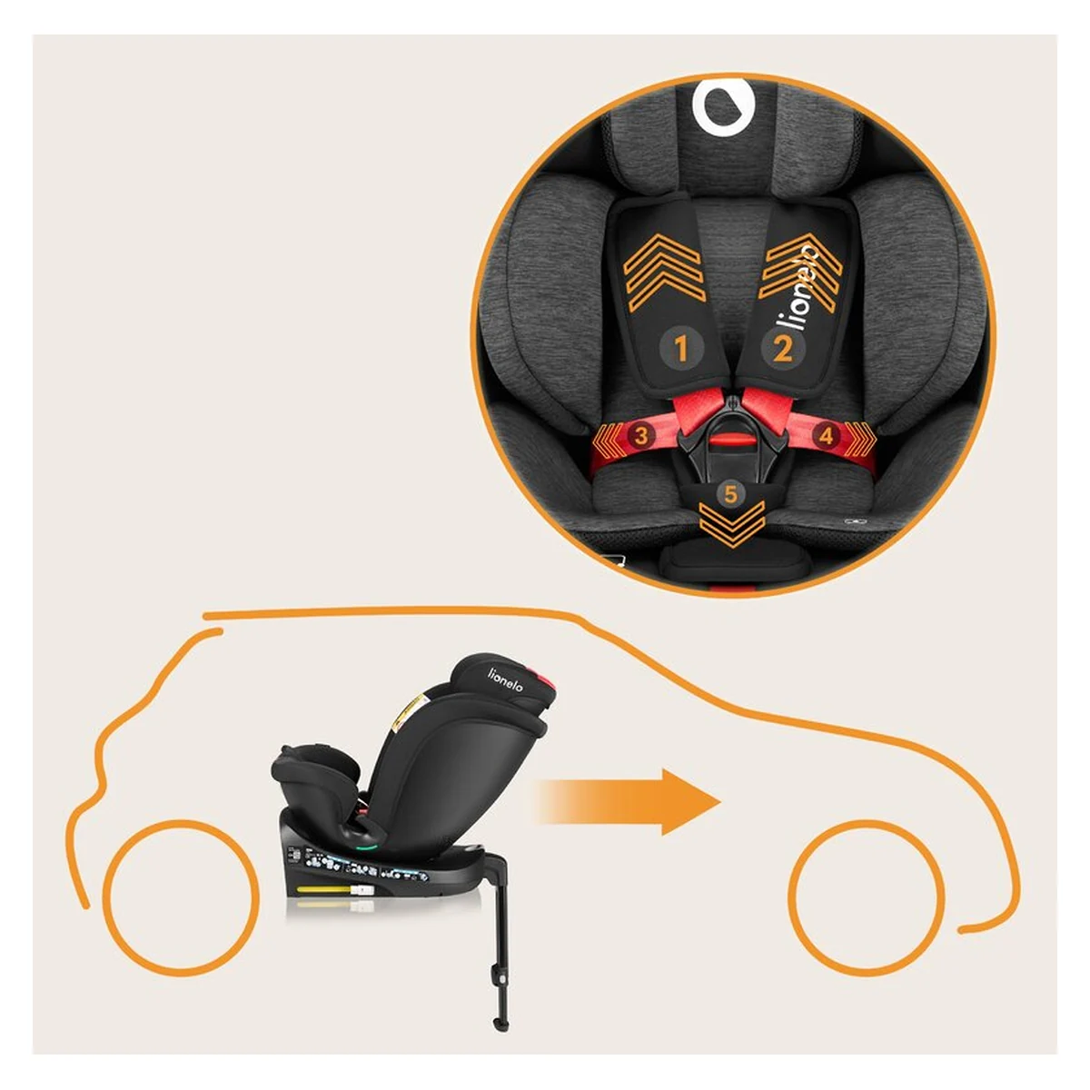 Scaun auto, Lionelo, i-Size Navy, 0-36 Kg, 40-150 cm, Cu isofix si picior de fixare, Protectie laterala, Rotire 360 grade, Negru/Rosu [38]