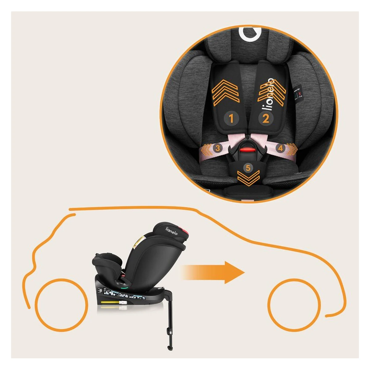 Scaun auto, Lionelo, i-Size Navy, 0-36 Kg, 40-150 cm, Cu isofix si picior de fixare, Protectie laterala, Rotire 360 grade, Negru/Roz [38]