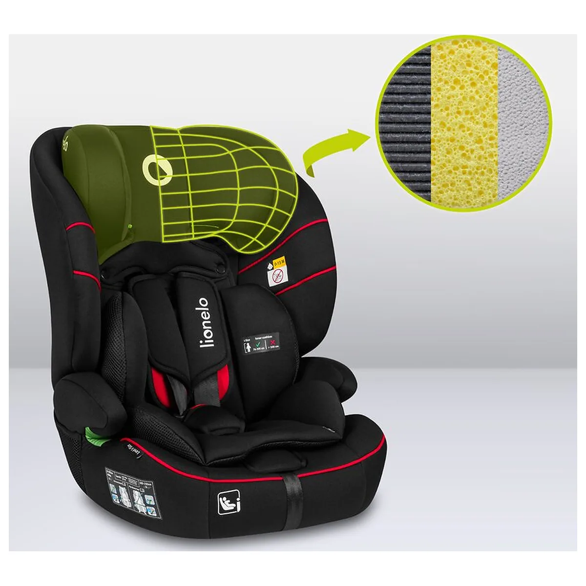 Scaun auto, Lionelo, Levi i-Size, Universal, Instalare FWF, Cu tetiera reglabila in 10 pozitii, Cu spatar detasabil, [15]