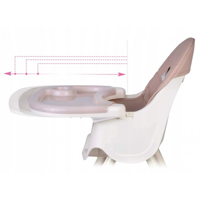 Scaun de masa 3 in 1 Ricokids Milo - Roz [3]