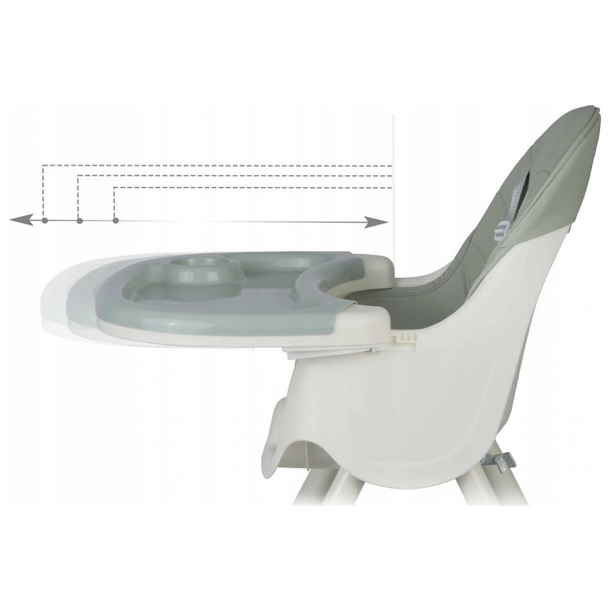 Scaun de masa 3 in 1 Ricokids Milo - Verde 6 luni [3]