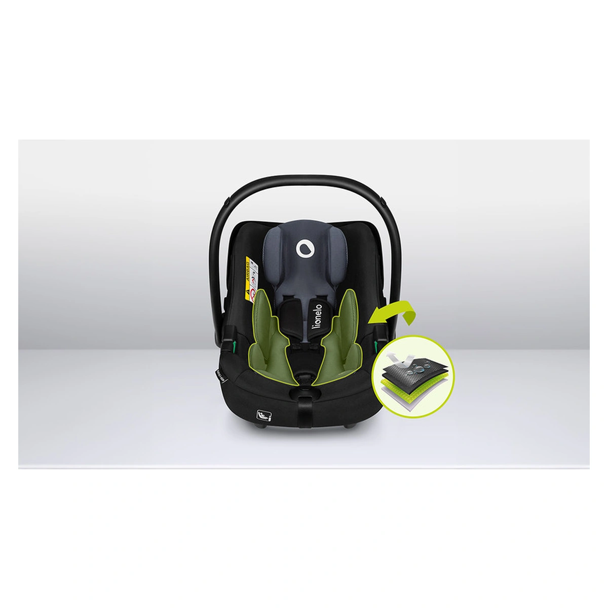 Scoica auto, Lionelo, i-Size Astrid, 0-13 Kg, 40-87 cm, Testat ADAC [13]