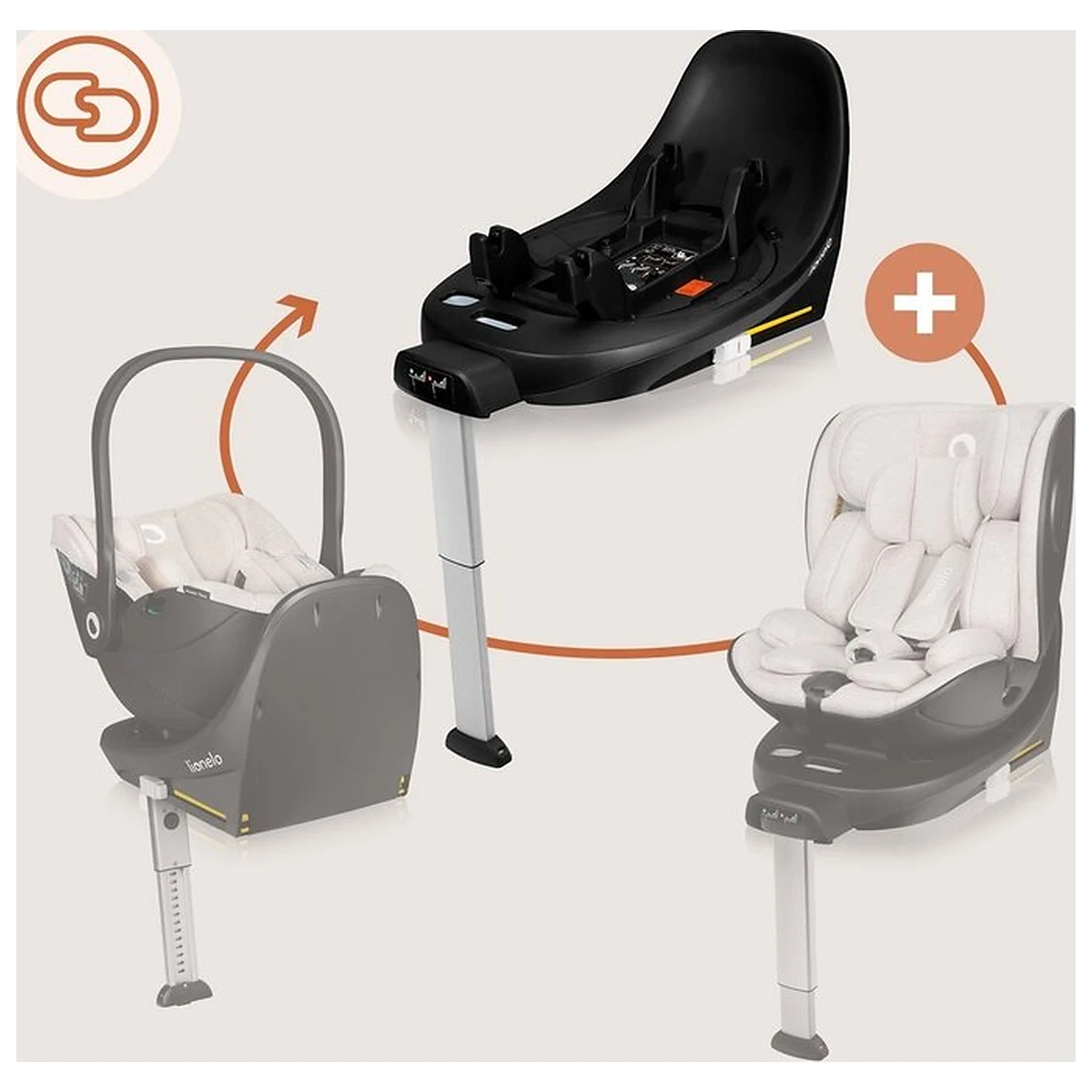 Scoica auto, Lionelo, Moxie, i-Size, Include baza rotativa 360 cu picior de fixare, 40-87 cm, Tetiera reglabila, [4]