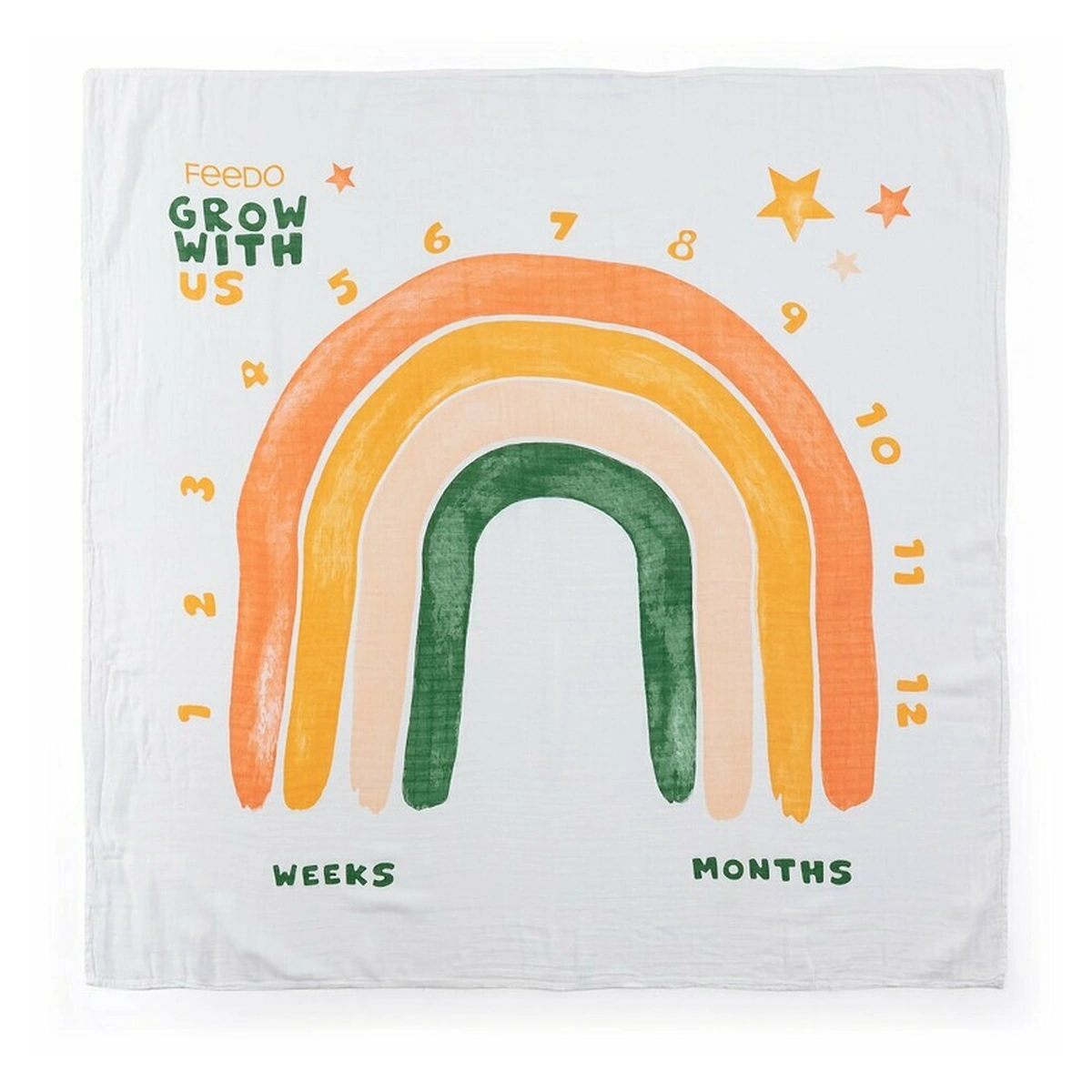 Set 2 museline din bambus, Multifunctionale, Hipoalergenice, 120x120 cm, Multicolor [2]