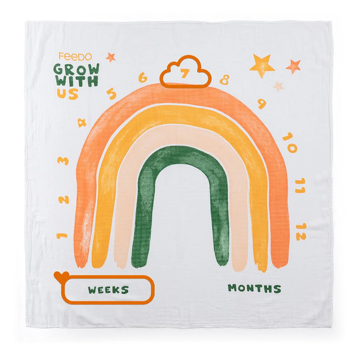 Set 2 museline din bambus, Multifunctionale, Hipoalergenice, 120x120 cm, Multicolor [9]