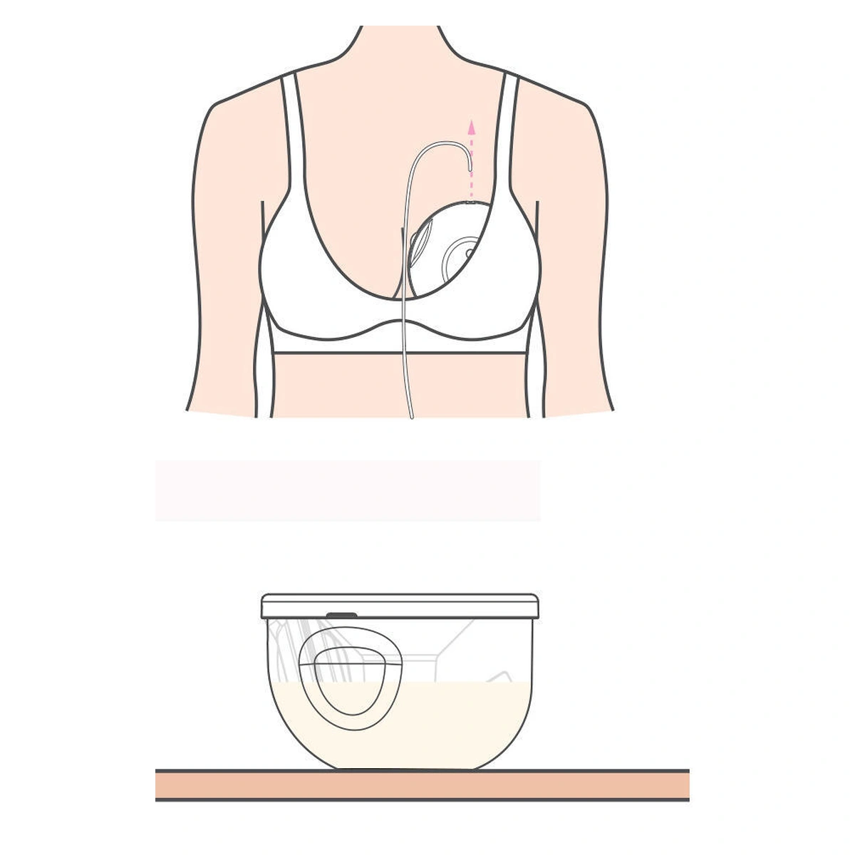 Set Cupe Hands Free (28 mm) [6]