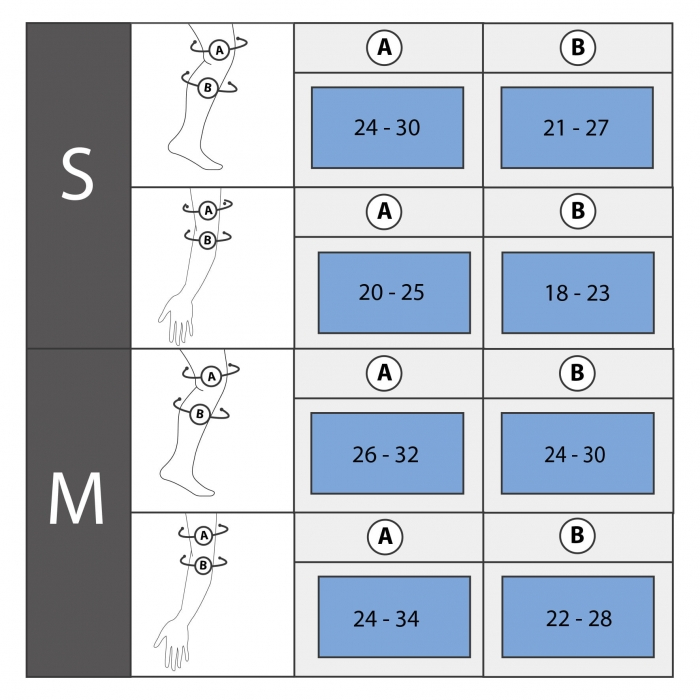 Set de protectie , cotiere si genunchiere, marimea S, Kidwell TRIX - Pink [11]
