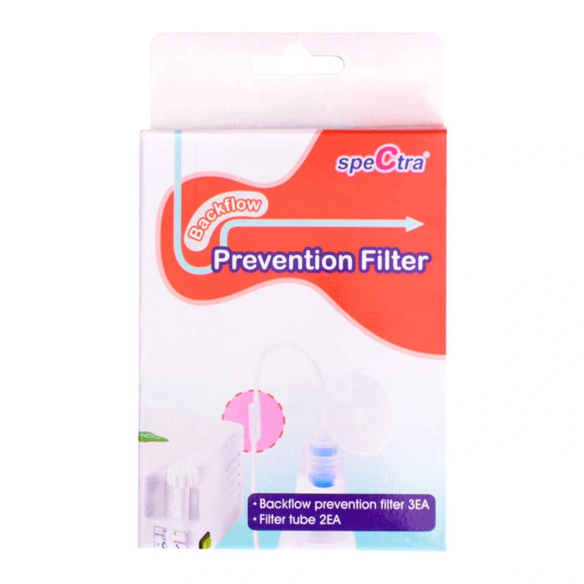 Set filtre pompa de san DEW 300/ 350 [3]