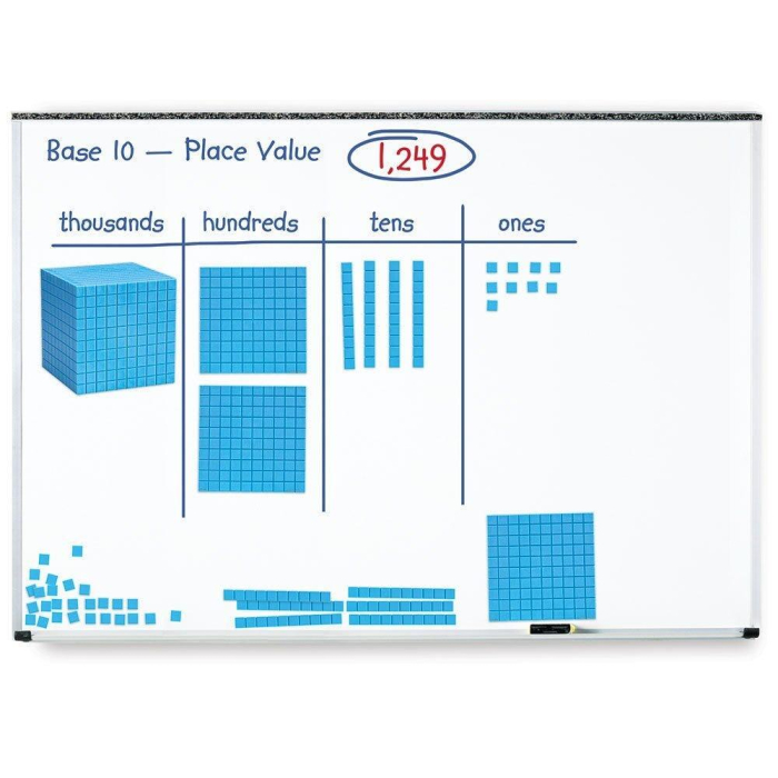 Set matematic magnetic - Modele in baza 10 [4]
