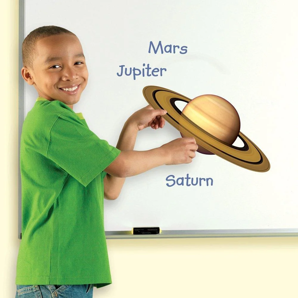 Sistem solar magnetic [4]