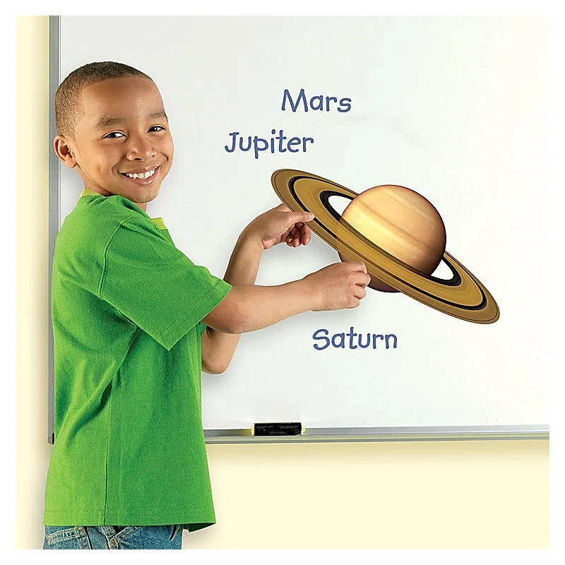 Sistem solar magnetic [4]