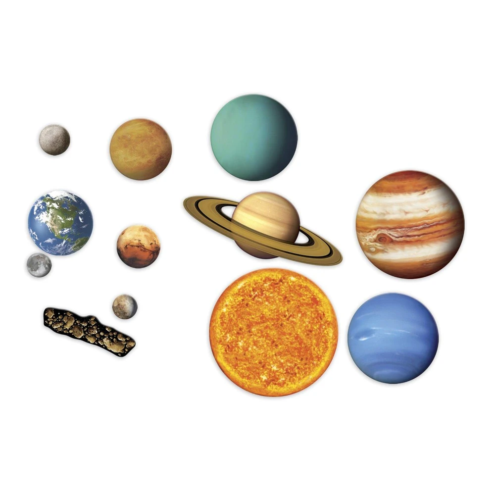 Sistem solar magnetic [2]