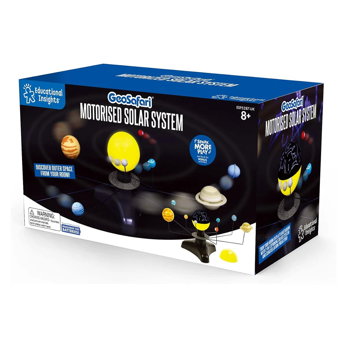 Sistem solar motorizat [3]