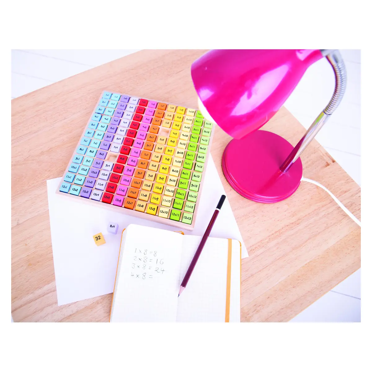 Tabla inmultirilor [6]