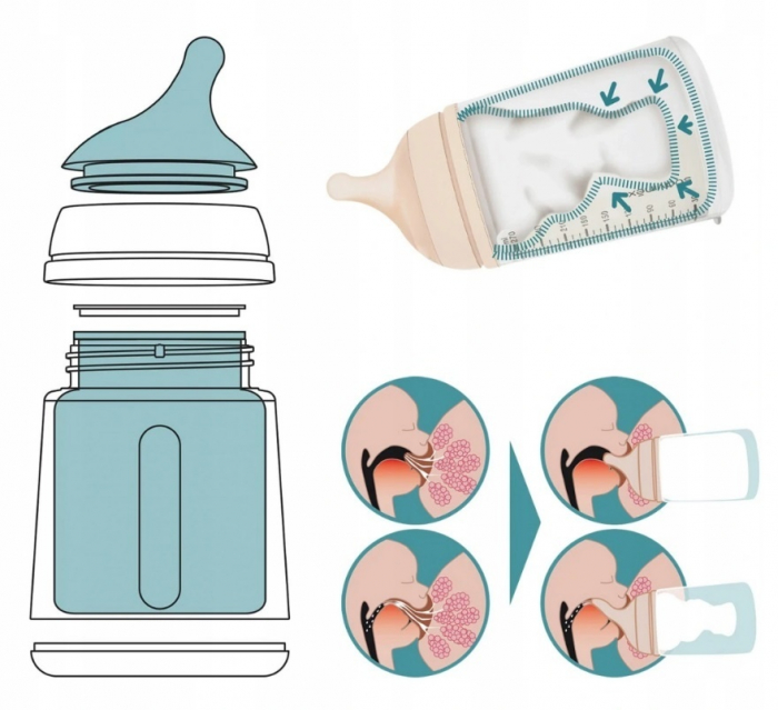 Tetina silicon anticolici, marime S, debit adaptiv, +0 luni, Zero Zero, Suavinex, 2 buc [2]