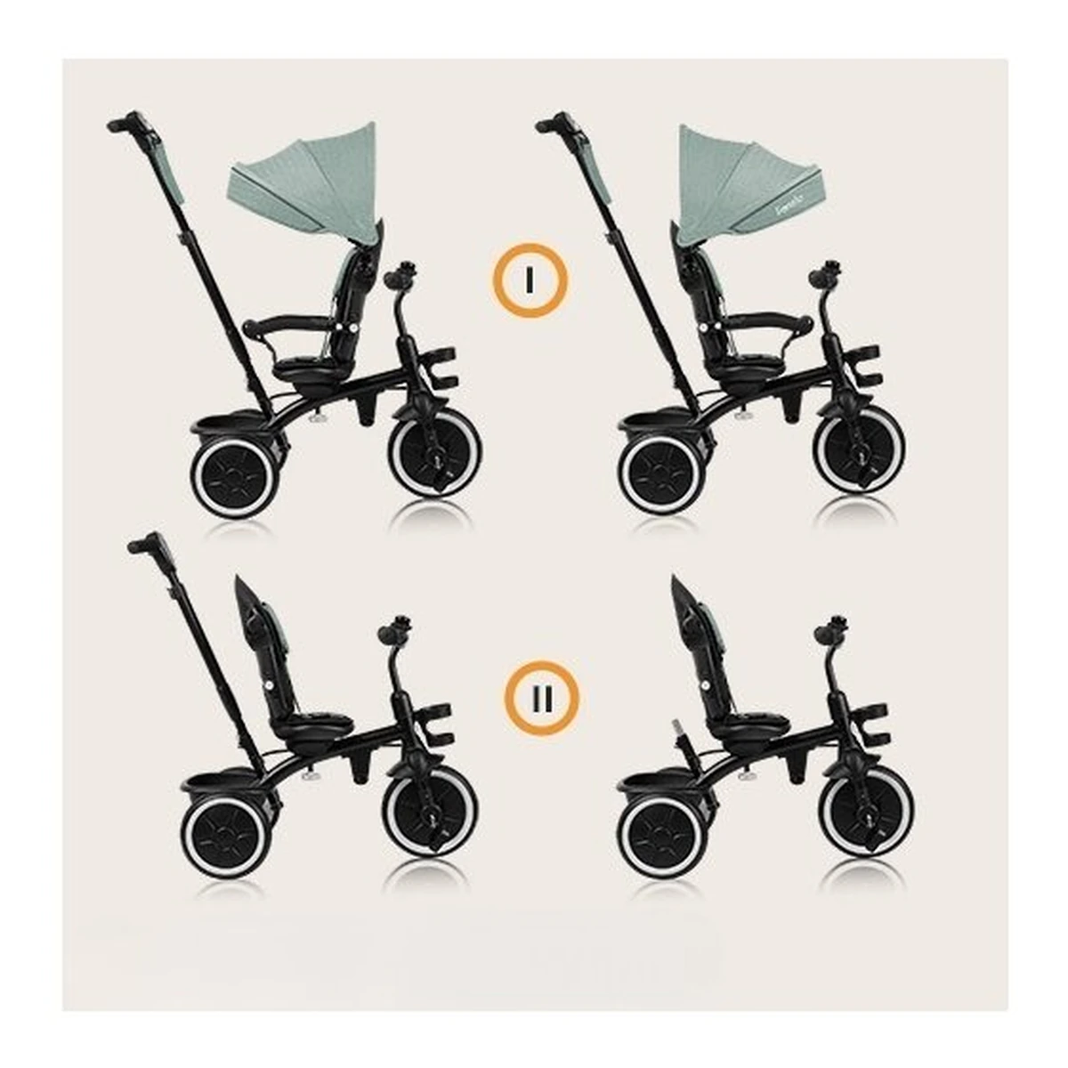 Tricicleta copii, Lionelo, Berry, 2 in 1, Multifunctionala, Scaun reversibil, Gri [37]