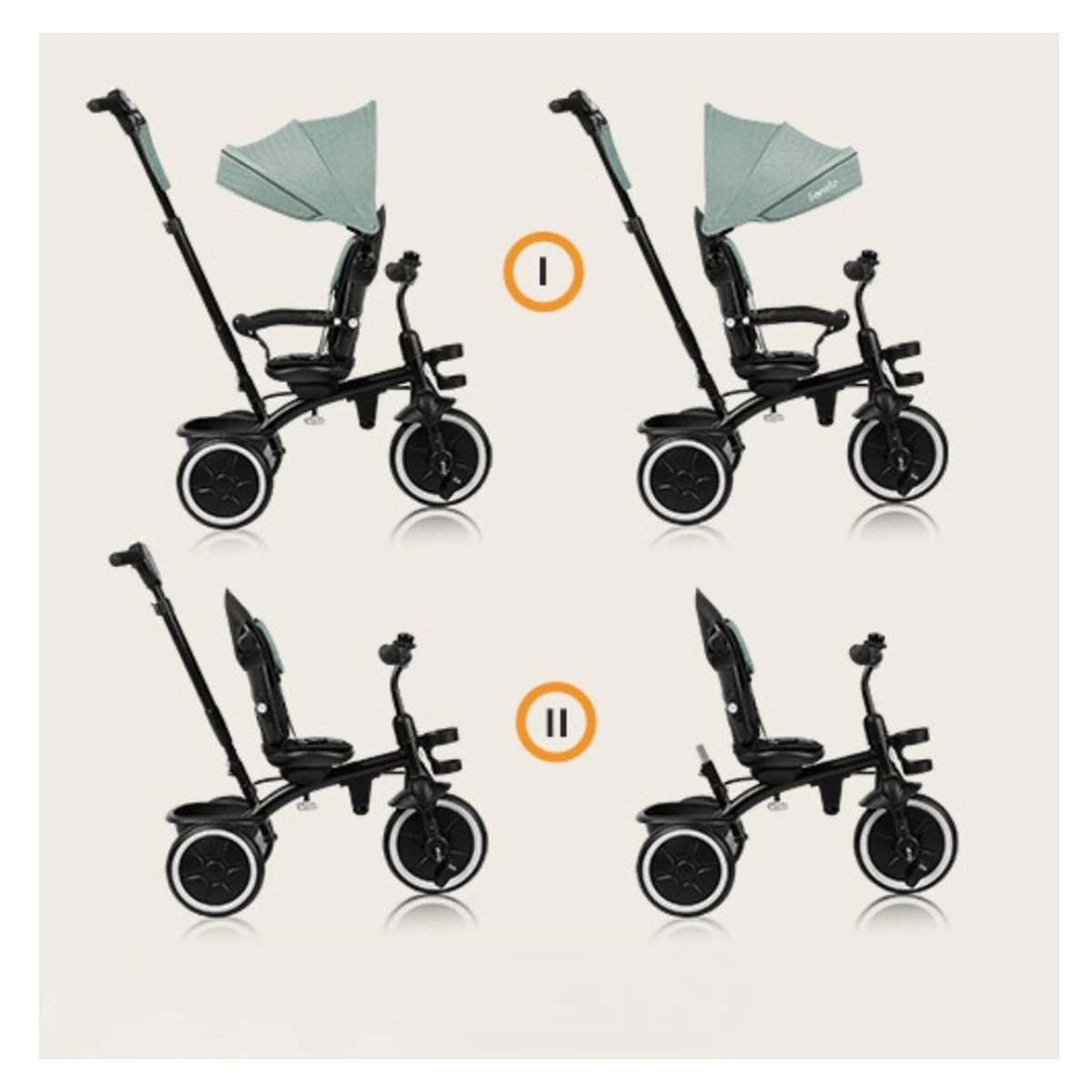 Tricicleta copii, Lionelo, Berry, 2 in 1, Multifunctionala, Scaun reversibil, Rotire 360 grade, Verde [40]