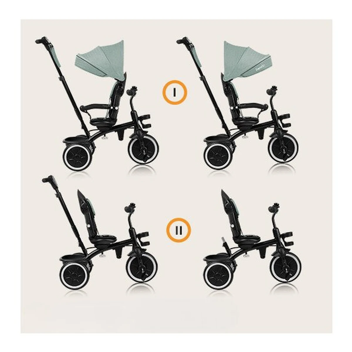 Tricicleta copii, Lionelo, Berry, 2 in 1, Multifunctionala, Scaun reversibil, Rotire 360 grade, Verde [36]