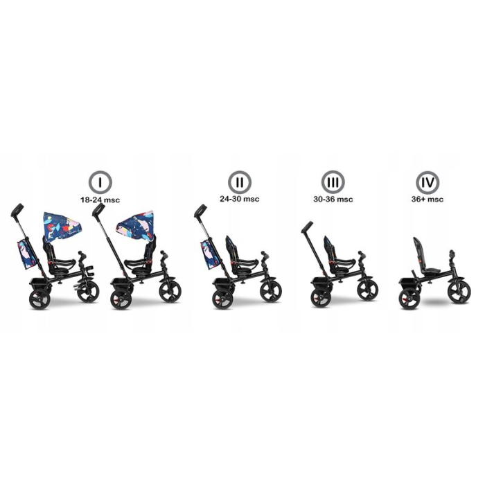 Tricicleta copii, Lionelo, Haari, Ultrapliabila, Multifunctionala, Suport picioare, Control al directiei, Scaun [6]