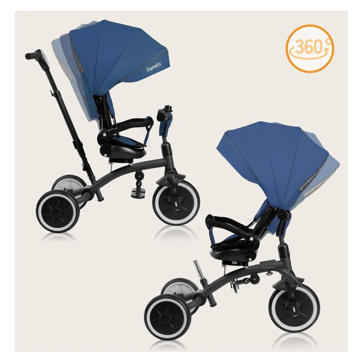 Tricicleta copii, Lionelo, Tris Plus, Ultrapliabila, Scaun reversibil, Blue denim [26]