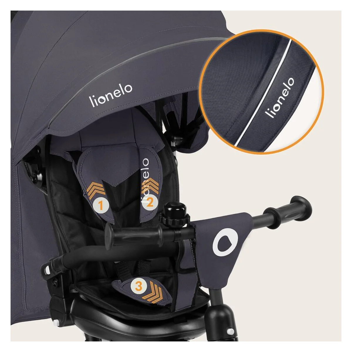 Tricicleta copii, Lionelo, Tris Plus, Ultrapliabila, Scaun reversibil, Grey stone [34]