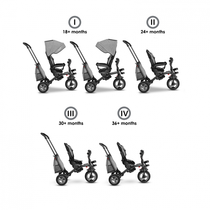 Lionelo - Tricicleta Tris, Mecanism de pedalare libera, Suport picioare, Control al directiei, Scaun reversibil, Rotire 360 grade, Pliabila, Conform cu standardul europeane de securitate EN71, Gri [27]