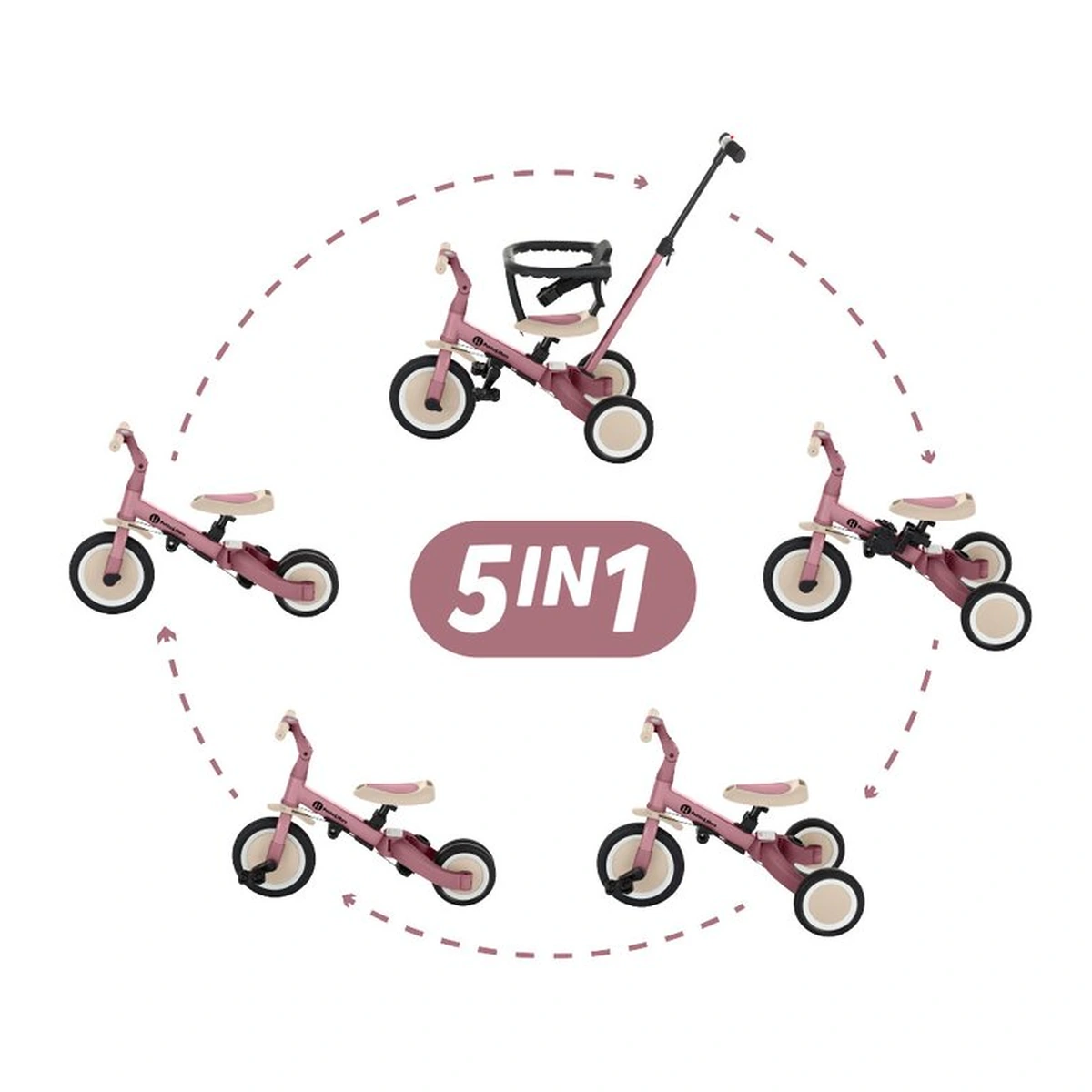 Tricicleta, Petite&Mars, Turbo, 5 in 1, Dusty Rose [4]
