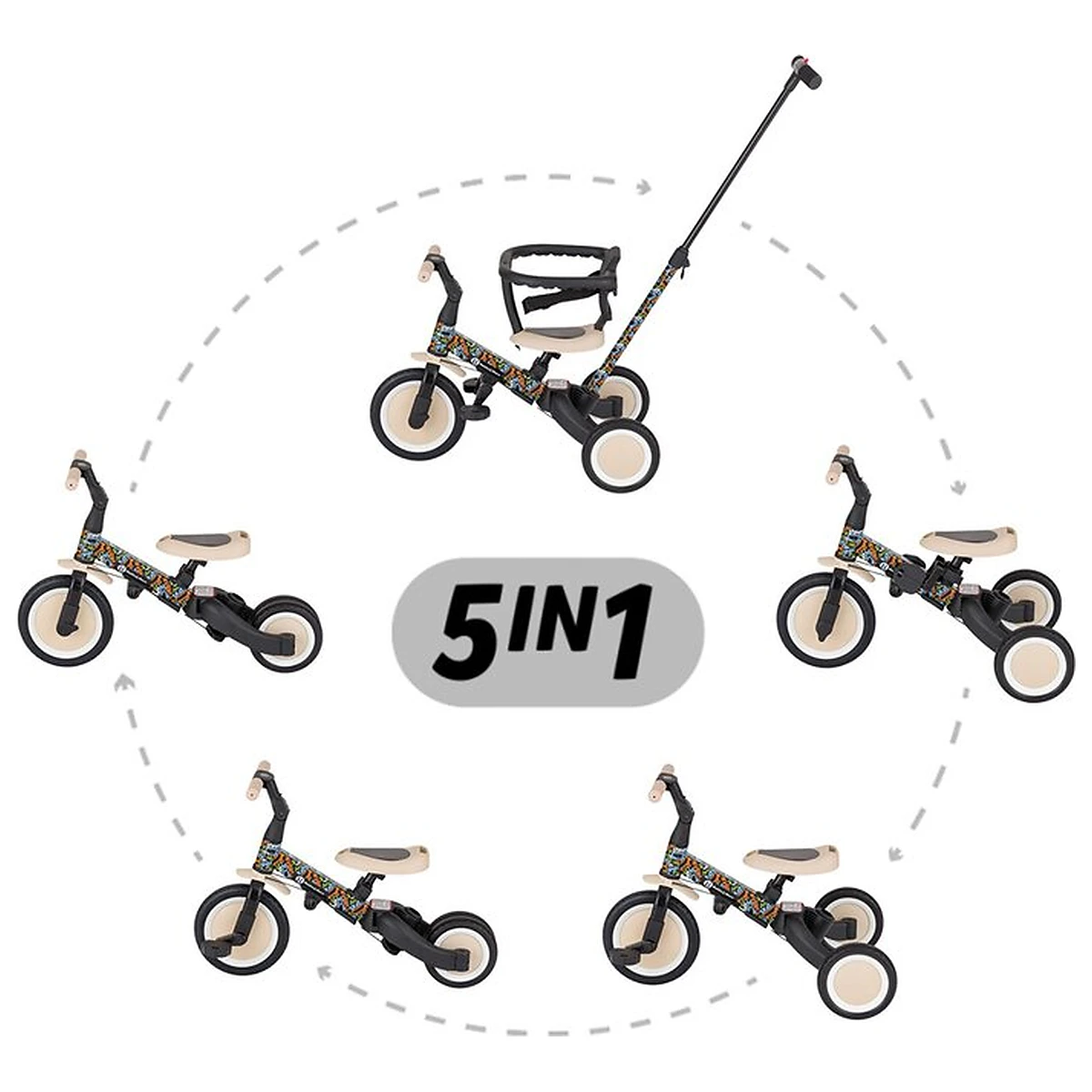 Tricicleta, Petite&Mars, Turbo, Editie limitata, 5 in 1, Multifunctionala, Vehicul de impins, Bicicleta cu/fara pedale, [3]