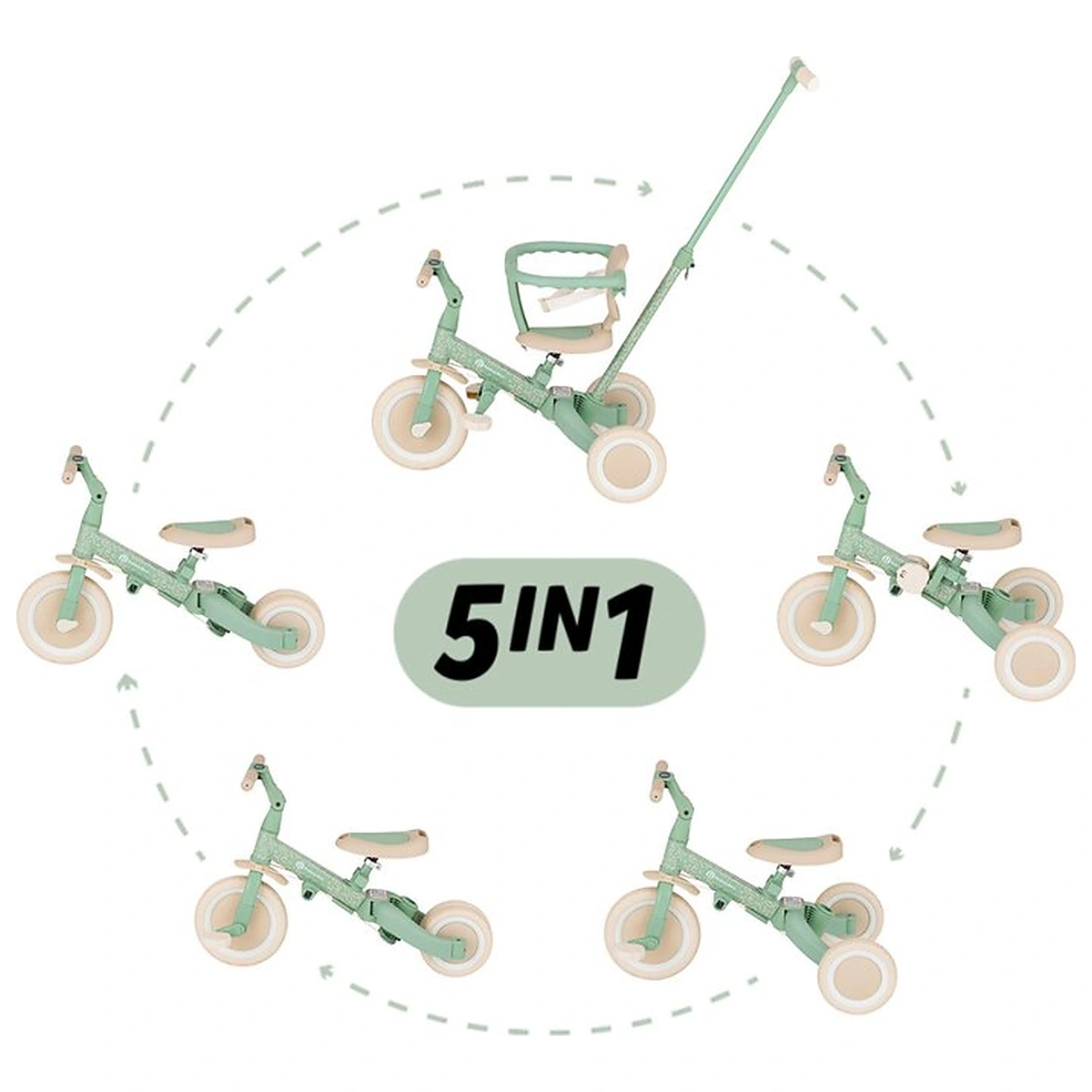 Tricicleta, Petite&Mars, Turbo, Editie limitata, 5 in 1, Multifunctionala, Vehicul de impins, Bicicleta cu/fara pedale, [3]