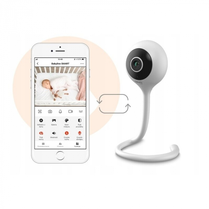 Video monitor, Babyline Smart, cu cablu USB, Conexiune Wifi, Comunicare bidirectionala, Senzor de temperatura, Alb [5]