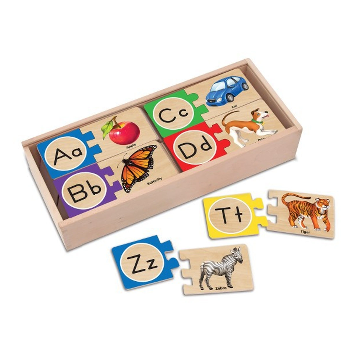 Litere, limbaj, cifre - Alfabetul in engleza