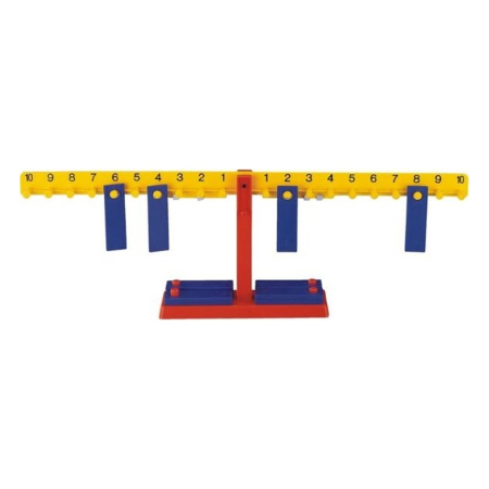 Jucarii educative - Balanta numerica Miniland 8 ani