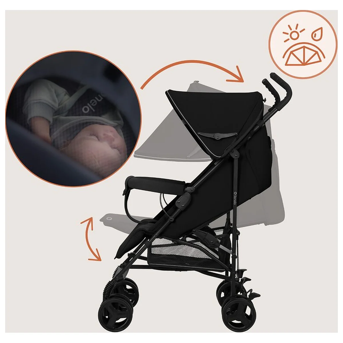Carucior sport, Lionelo, Elia, Cu plasa de tantari, Suport de picioare reglabil, Spatar ajustabil in 4 pozitii, Capotina XXL, Pliere tip umbrela, Capacitate 15 kg, 6 luni+, Negru [16]