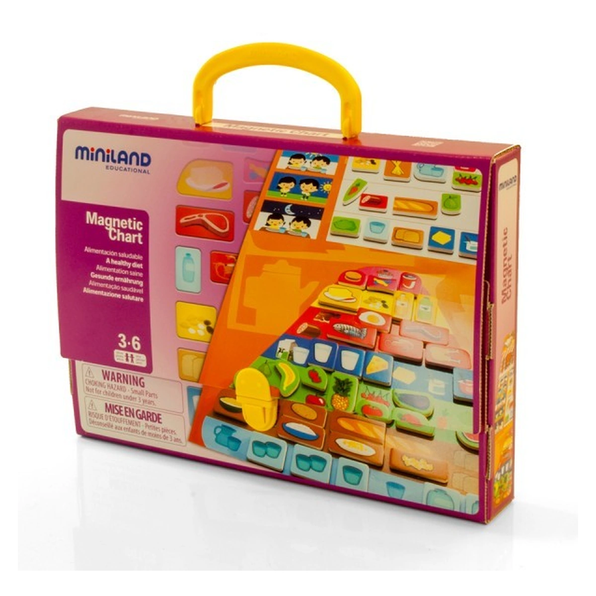 Jucarii educative - Joc Piramida alimentelor