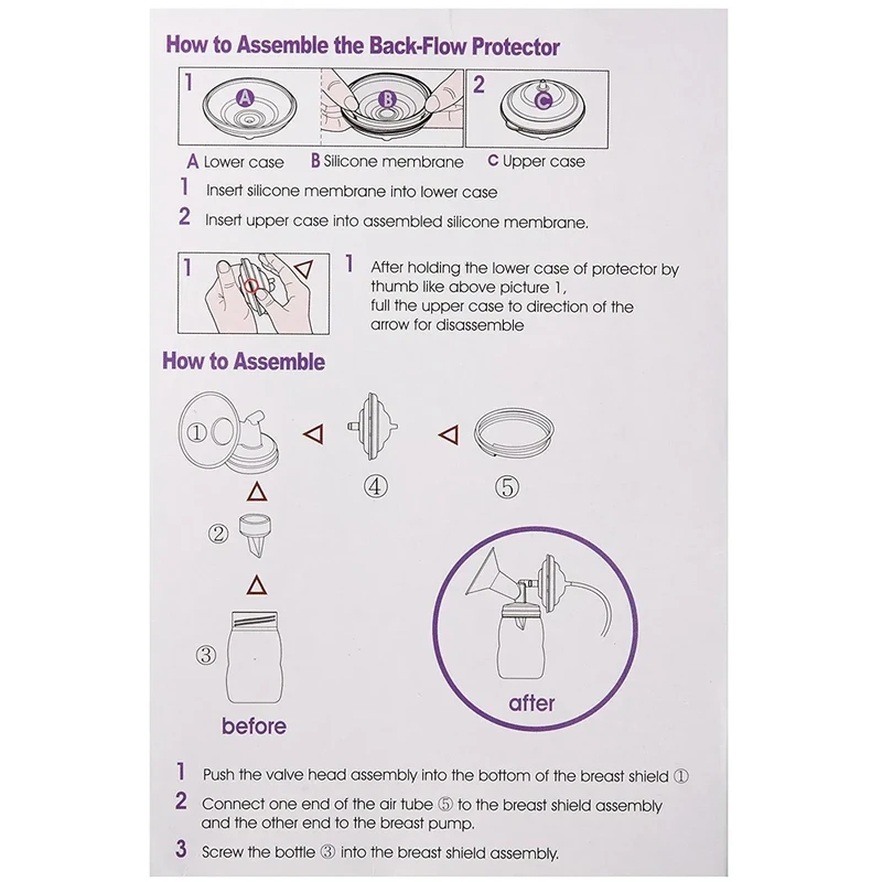 Kit premium 20 mm (biberon+accesorii) [1]