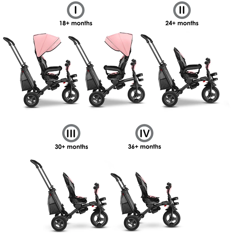 Lionelo - Tricicleta Tris, Mecanism de pedalare libera, Suport picioare, Control al directiei, Scaun reversibil, Rotire 360 grade, Pliabila, Conform cu standardul europeane de securitate EN71, Roz/Gri [27]