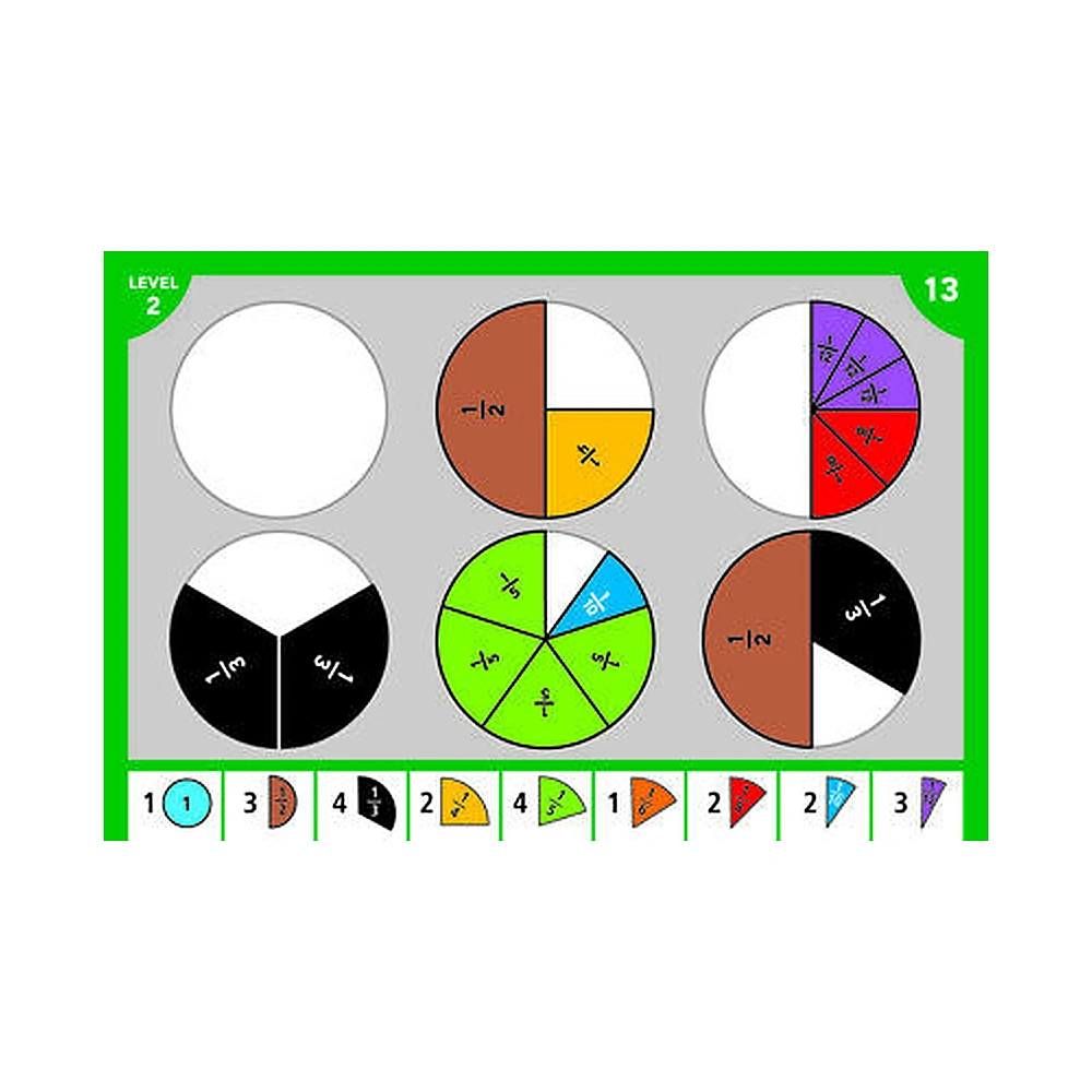 Placinta fractiilor [5]