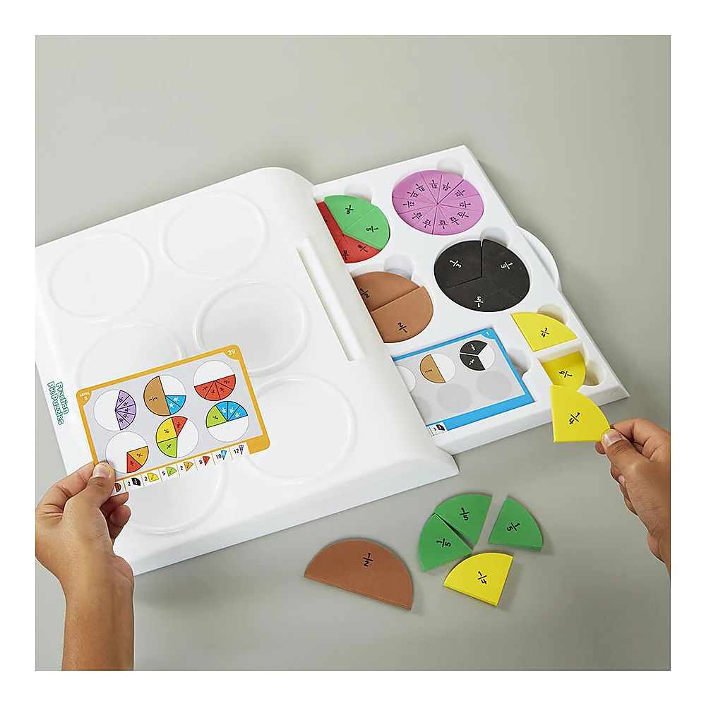 Placinta fractiilor [3]