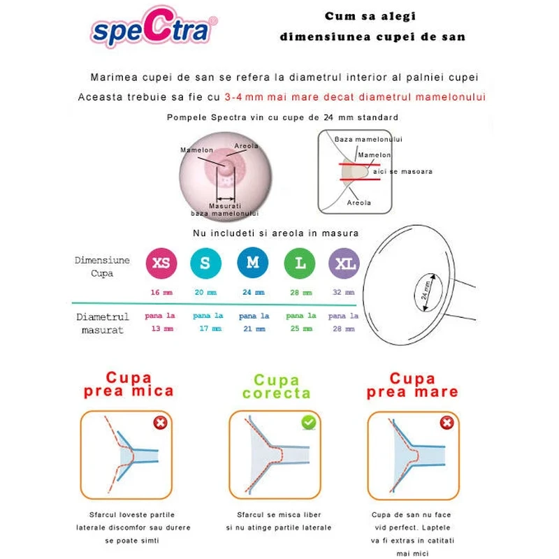 Pompa de san electrica simpla Q [4]