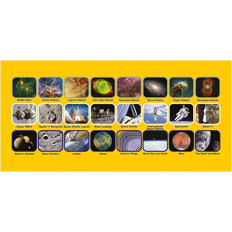 Proiector si planetariu 360 pentru copii cu imagini NASA [6]